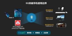 5G发展看应用、5G应用看中国：中国领
