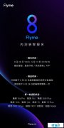 魅族Flyme 8内测版正式开放申请：Ali