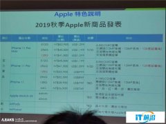 iPhone 11全系列中国台湾价格表曝光：