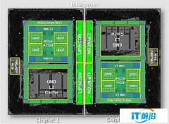 ARM、台积电研制出7nm互联小芯片：8核