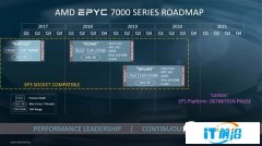 AMD官方揭秘Zen 3和Zen 4架构