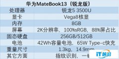 1008开启预售 搭载锐龙芯的MateBook13来