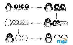 QQ为什么是一只企鹅？官方答案公布