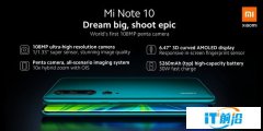 小米Note 10上架欧洲市场：“1亿像素”