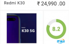 Redmi K30印度起步价曝光，折合人民币