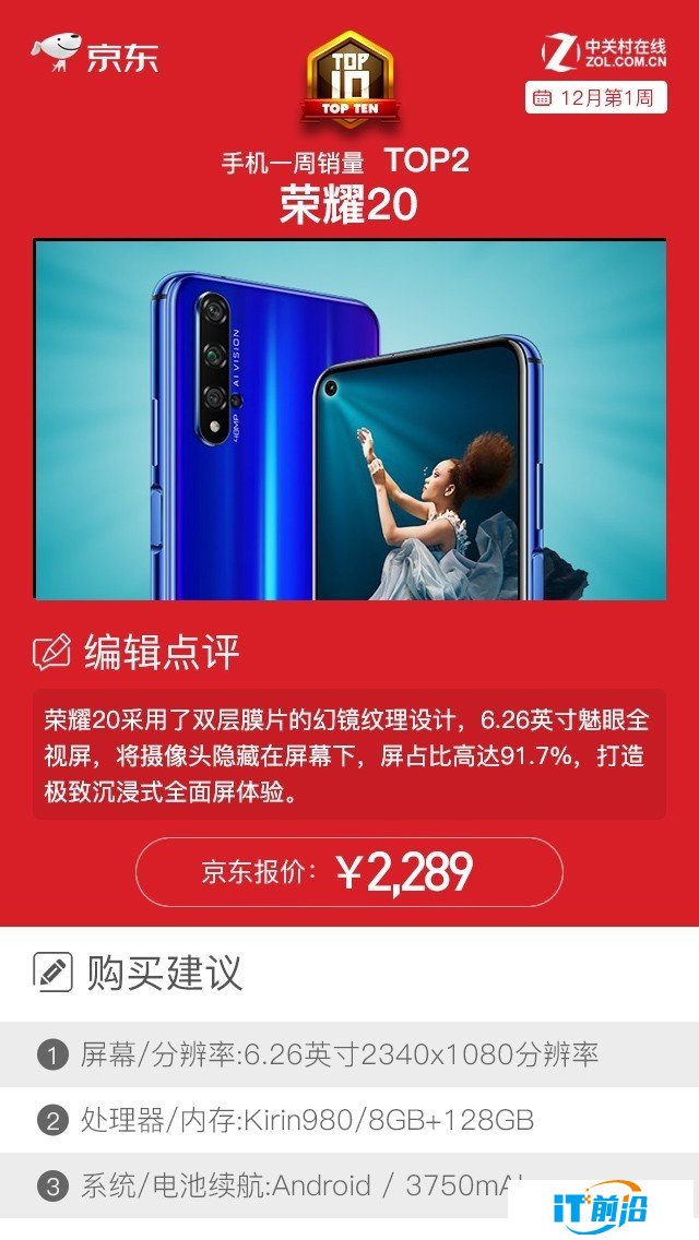京东一周销量排行榜：iPhone11/荣耀20霸榜前3甲 