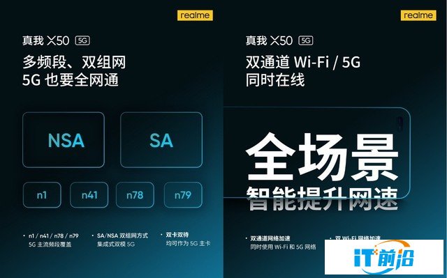 5G青年旗舰 realme真我X50定于1月7日发布 