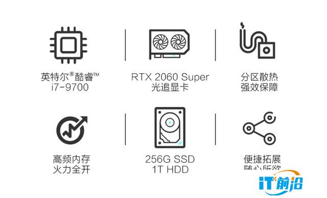 联想刃7000 3代领衔 市售Super显卡电竞神器盘点 