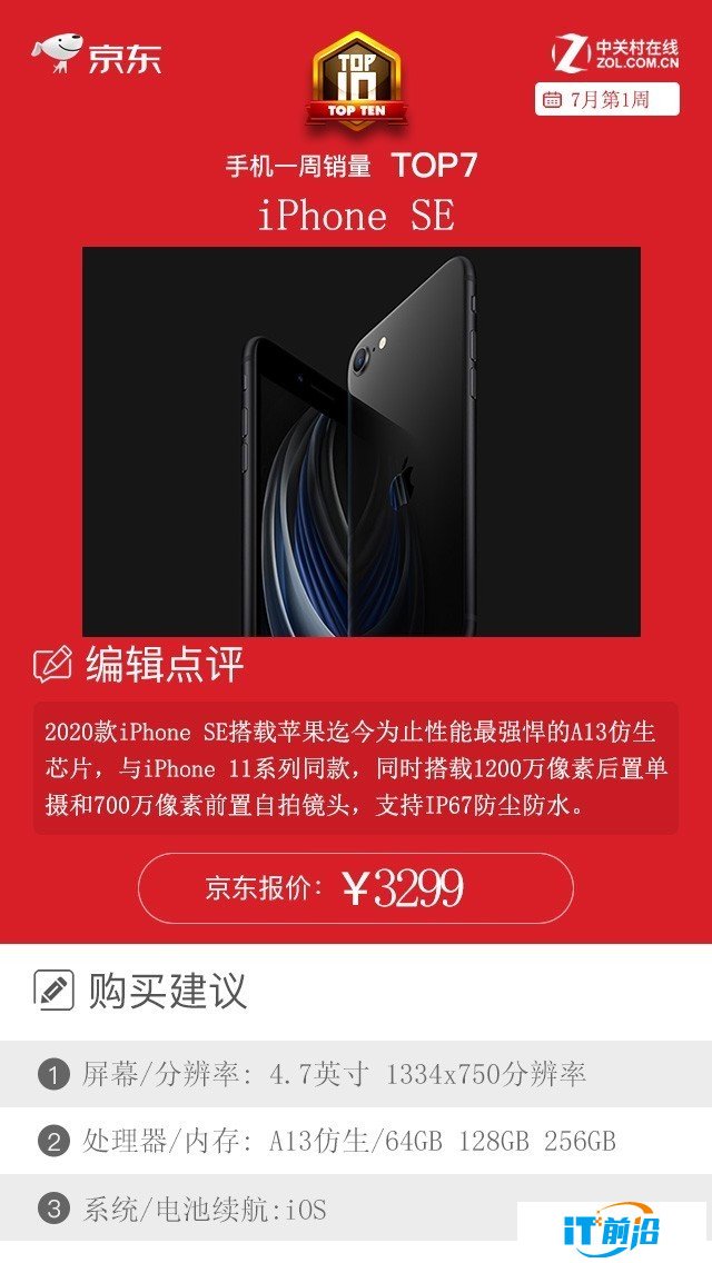 京东一周手机销量榜:iPhone 11榜首地位难以撼动 