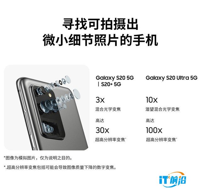 三星Galaxy S20 Ultra国行版售价6999元 