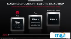走Zen2的老路 AMD下下代GPU架构RDNA3或用