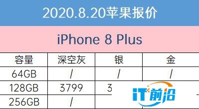 8月20日京东苹果报价 iPhoneSE抢券不足3K 