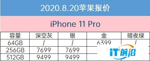 8月20日京东苹果报价 iPhoneSE抢券不足3K 