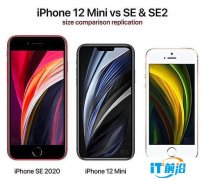 iPhone 12mini具体参数曝光：5.4英寸刘海