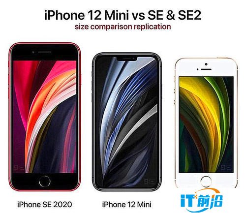 iPhone 12mini具体参数曝光：5.4英寸刘海屏 电池不大