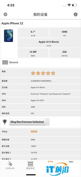 iPhone 12/12 Pro全面评测 