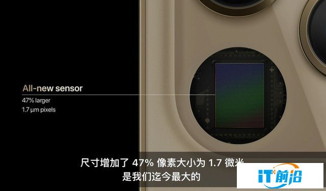 iPhone12 Pro Max独占优势 这颗会运动的传感器有多强？ 